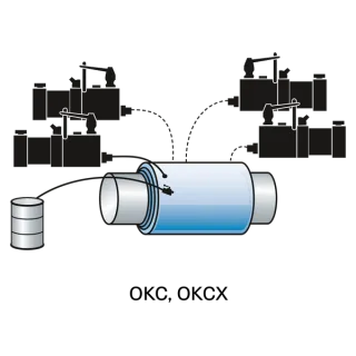 SKF TMHK 41