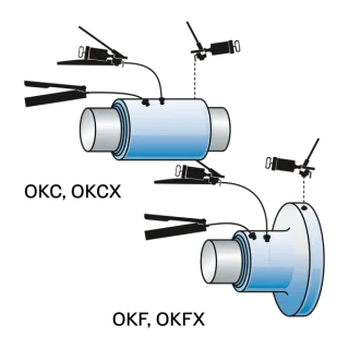 SKF TMHK 37E