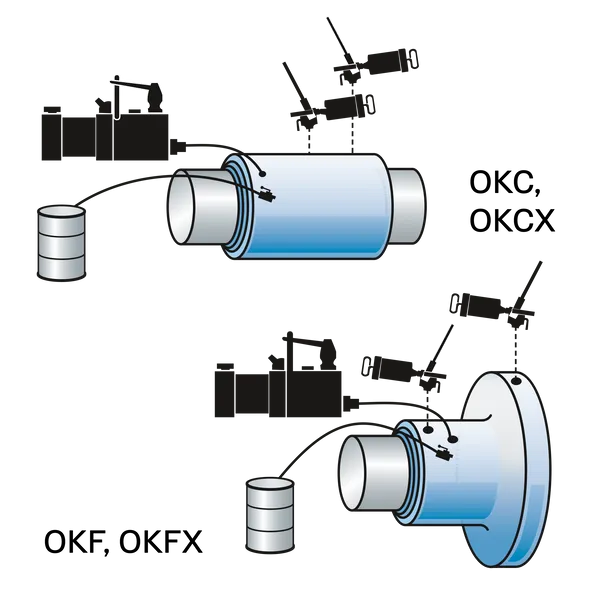 SKF TMHK 38
