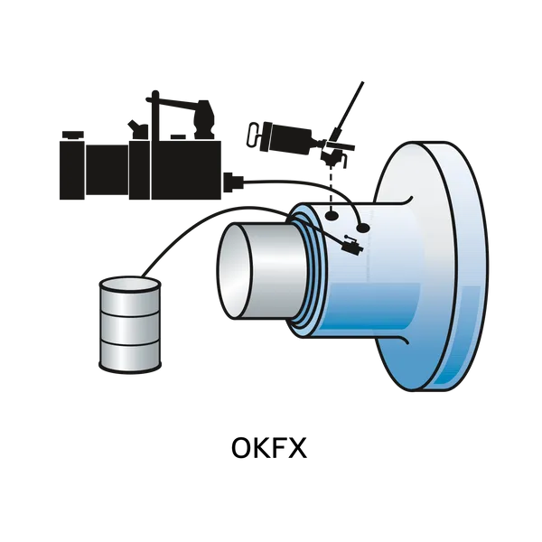 SKF TMHK 38F